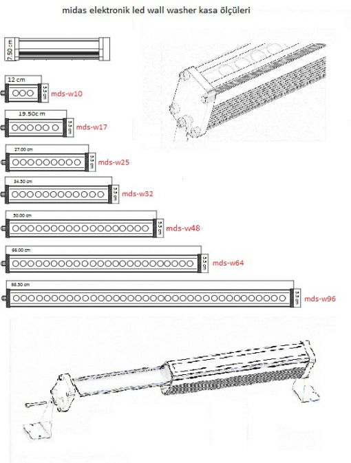   wallwasher teknik sartname
